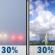 Today: Patchy Fog then Chance Showers And Thunderstorms