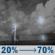 Friday Night: A slight chance of showers and thunderstorms between 7pm and 1am, then showers and thunderstorms likely. Mostly cloudy. Low around 52, with temperatures rising to around 59 overnight. Southwest wind 10 to 15 mph, with gusts as high as 25 mph. Chance of precipitation is 70%. New rainfall amounts between a quarter and half of an inch possible. Friday Night: Slight Chance Showers And Thunderstorms
