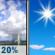 Today: Slight Chance Showers And Thunderstorms then Sunny