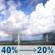 Saturday: A chance of showers and thunderstorms before 7am, then a slight chance of showers and thunderstorms between 7am and 4pm. Mostly sunny. High near 89, with temperatures falling to around 87 in the afternoon. Heat index values as high as 98. Southeast wind 0 to 5 mph. Chance of precipitation is 40%. New rainfall amounts between a tenth and quarter of an inch possible. Saturday: Chance Showers And Thunderstorms then Slight Chance Showers And Thunderstorms