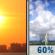 Thursday: Mostly Sunny then Showers And Thunderstorms Likely