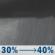 Friday Night: A chance of rain showers. Cloudy. Low around 59, with temperatures rising to around 61 overnight. East wind 0 to 5 mph. Chance of precipitation is 40%. New rainfall amounts less than a tenth of an inch possible. Friday Night: Chance Rain Showers