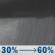 Thursday Night: Rain showers likely. Cloudy. Low around 62, with temperatures rising to around 64 overnight. East southeast wind 0 to 5 mph. Chance of precipitation is 60%. New rainfall amounts less than a tenth of an inch possible. Thursday Night: Rain Showers Likely