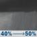 Thursday Night: A chance of rain showers. Cloudy. Low around 52, with temperatures rising to around 55 overnight. East northeast wind 5 to 10 mph. Chance of precipitation is 50%. New rainfall amounts less than a tenth of an inch possible. Thursday Night: Chance Rain Showers