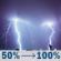 Tonight: A chance of showers and thunderstorms before 1am, then showers and thunderstorms. Some of the storms could produce heavy rain. Cloudy. Low around 70, with temperatures rising to around 73 overnight. South southeast wind 10 to 15 mph, with gusts as high as 25 mph. Chance of precipitation is 100%. New rainfall amounts between 2 and 3 inches possible. Tonight: Chance Showers And Thunderstorms