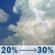 Wednesday: A chance of showers and thunderstorms. Partly sunny. High near 78, with temperatures falling to around 76 in the afternoon. East northeast wind around 5 mph. Chance of precipitation is 30%. New rainfall amounts less than a tenth of an inch possible. Wednesday: Chance Showers And Thunderstorms