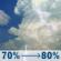 Tuesday: A chance of showers and thunderstorms between 7am and 10am, then showers and thunderstorms between 10am and 4pm, then a chance of showers and thunderstorms. Mostly cloudy. High near 85, with temperatures falling to around 79 in the afternoon. South wind 5 to 10 mph. Chance of precipitation is 80%. New rainfall amounts between a quarter and half of an inch possible. Tuesday: Chance Showers And Thunderstorms then Showers And Thunderstorms