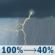 Thursday: Showers and thunderstorms. Some of the storms could produce heavy rain. Mostly cloudy, with a high near 82. South southeast wind 5 to 10 mph, with gusts as high as 25 mph. Chance of precipitation is 100%. New rainfall amounts between 1 and 2 inches possible. Thursday: Showers And Thunderstorms