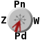 Wind from SSW