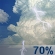 Saturday: Chance Showers And Thunderstorms then Showers And Thunderstorms Likely